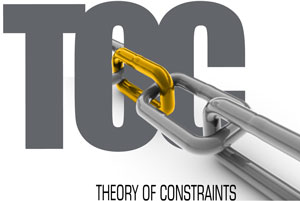 Theory Of Constraints - United Alloy