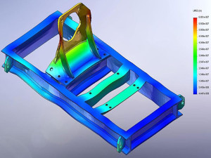 UAI - FEA HD Base Frame