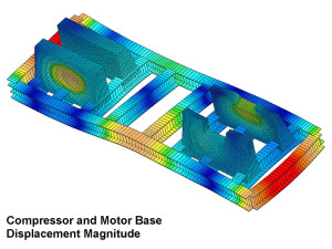 UAI - FEA HD Base Skid